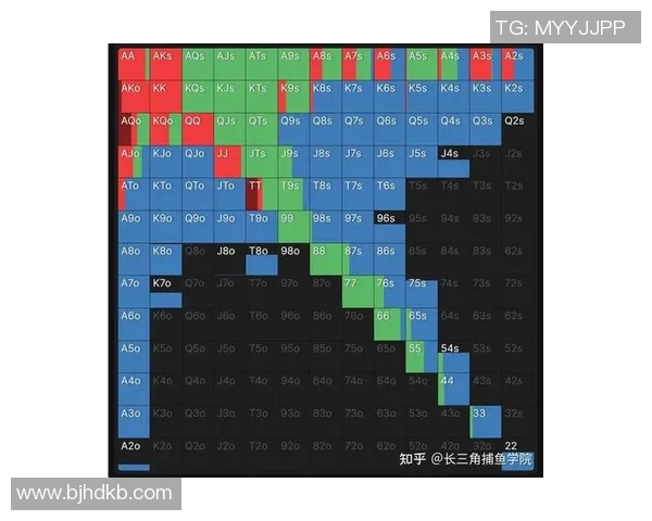 德州扑克牌大小规则全面解析与策略分享助你轻松提升游戏胜率技巧 德州扑克牌大小规则全面解析与策略分享助你轻松提升游戏胜率技巧