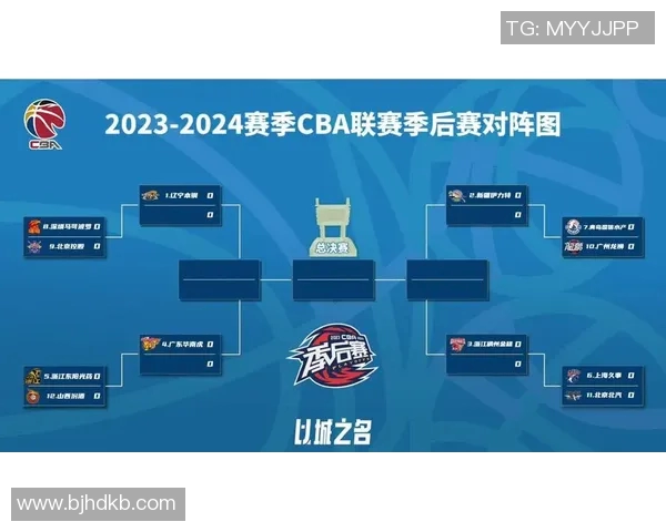 CBA焦点对决广东东莞队迎战辽宁队争夺季后赛席位的关键战役